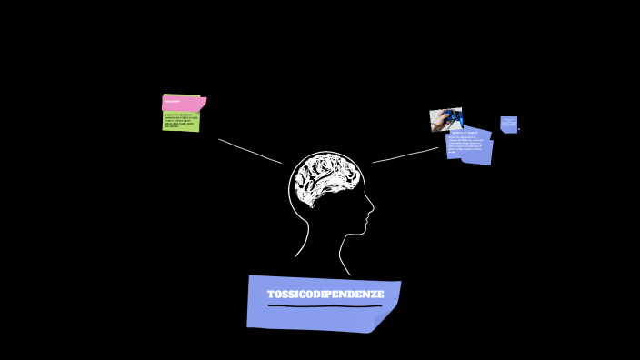 Understanding Addiction by MATTEO VIMERCATI on Prezi