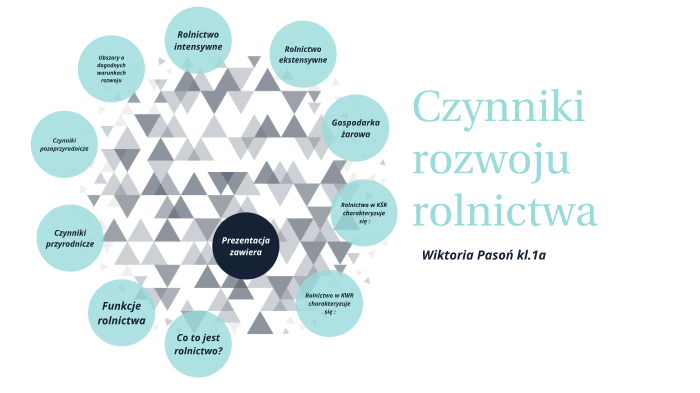 Czynniki rozwoju rolnictwa by Wiktoria Pasoń on Prezi