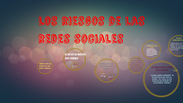 los riesgos de las redes sociales by Jeaneyra Sarahi Martinez on Prezi