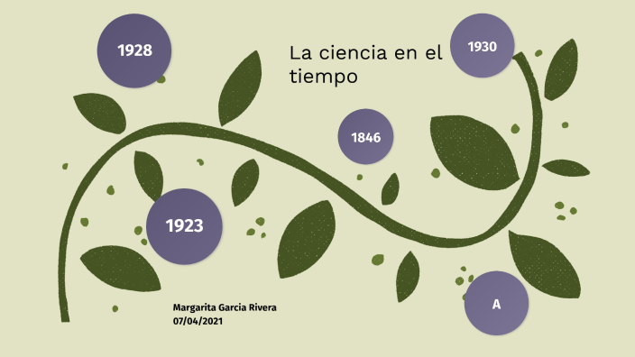 La ciencia en el tiempo by Margarita Garcia on Prezi