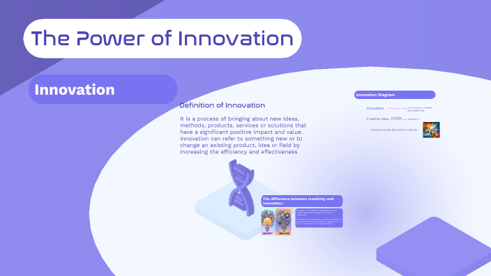 The Power of Innovation by estrella projects on Prezi