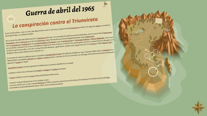 Guerra De Abril Del 1965 By Saulo Tull On Prezi