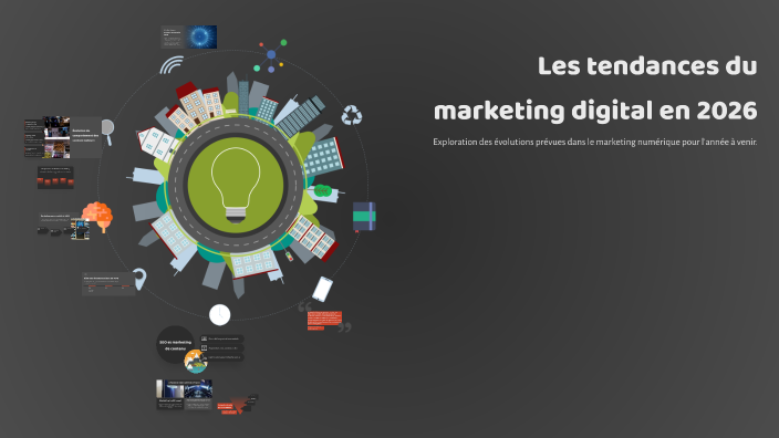 Les tendances du marketing digital en 2026 by NOUREDDINE BELFASSI on Prezi