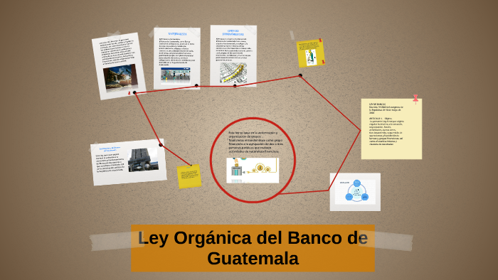 Ley Orgánica Del Banco De Guatemala By Cesar Leonel On Prezi Next