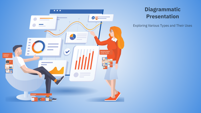 Diagrammatic Presentation by Vanshika Aggarwal on Prezi