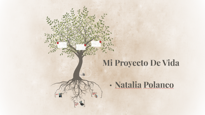 Mi Proyecto De Vida by natalia polanco on Prezi