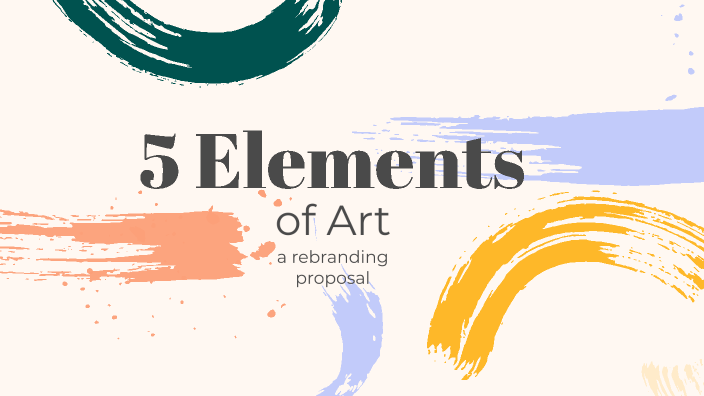 Re-Branding Proposal by Shrey Srivastava on Prezi