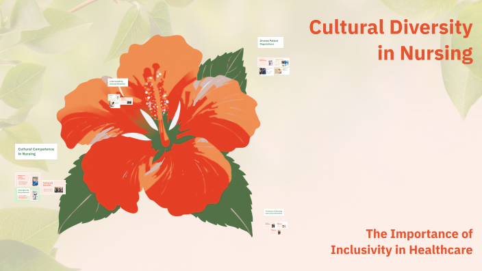 Cultural Diversity in Nursing by Favour Silver on Prezi