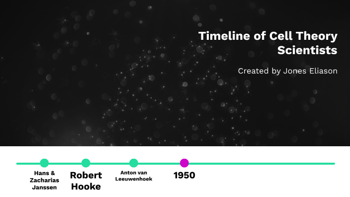 Timeline of Cell Theory Scientists by Patricia Eliason on Prezi