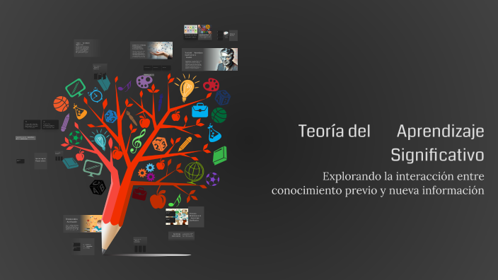 Teoría del Aprendizaje Significativo by Anadi González López on Prezi
