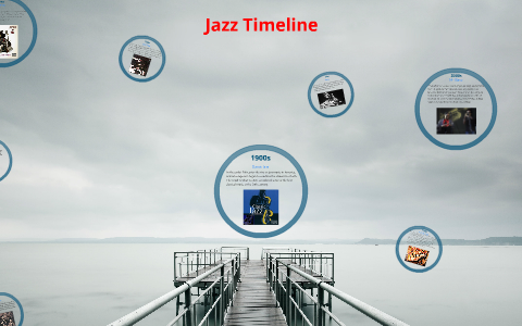 Jazz Timeline Prezi By Che Way On Prezi Jazz Timeline Prezi By Che Way On Prezi