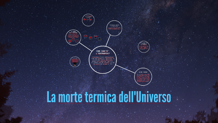 La morte termica dell'Universo by Alice Palladino on Prezi
