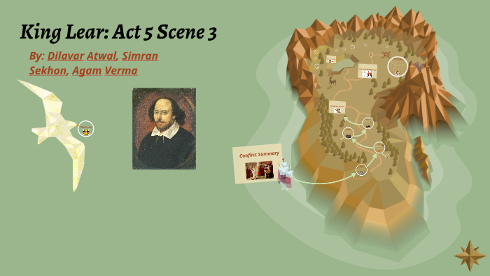 King Lear Act 5 Scene 3 By Simran Sekhon
