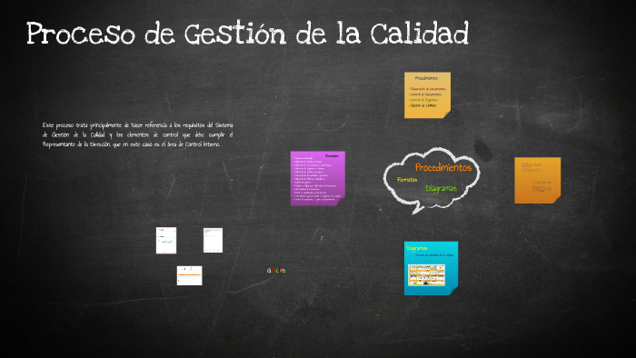 Proceso de Gestión de la Calidad - 2 by Evenplan Tu Gente on Prezi