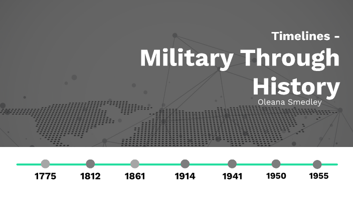 Military Timeline by Oleana Smedley on Prezi