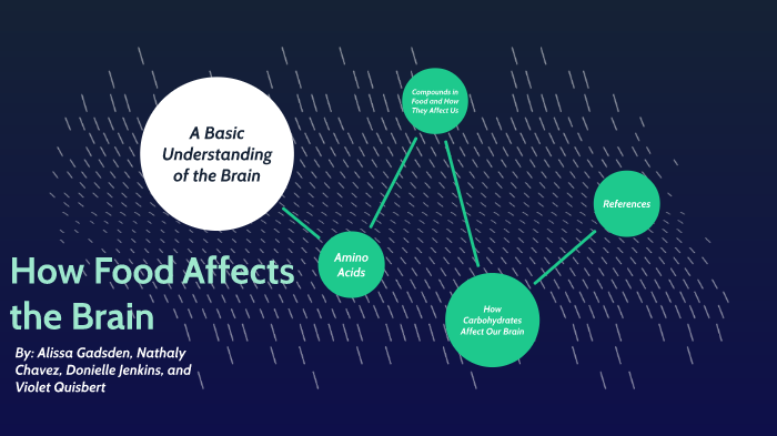 How Food Affects The Brain By Alissa Gadsden On Prezi