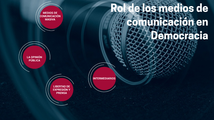 Rol De Los Medios De Comunicación En Democracia By Sandra Castillo Soto
