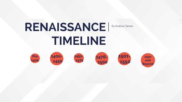 Renaissance Timeline by Andrew Tanner on Prezi