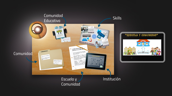 RELACION ESCUELA Y COMUNIDAD By DARWIN SILVA On Prezi