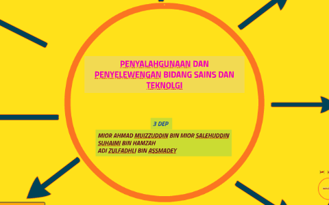 Penyalahgunaan Dan Penyelewengan Bidang Sains Dan Teknologi By Mr Muizz