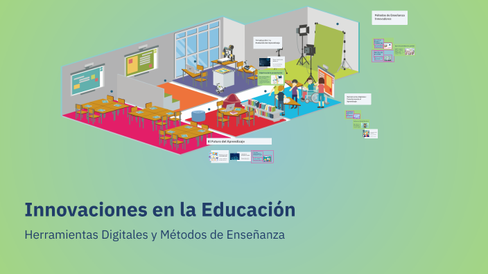 Innovaciones en la Educación by Luz Micaela Zambrano Videla on Prezi