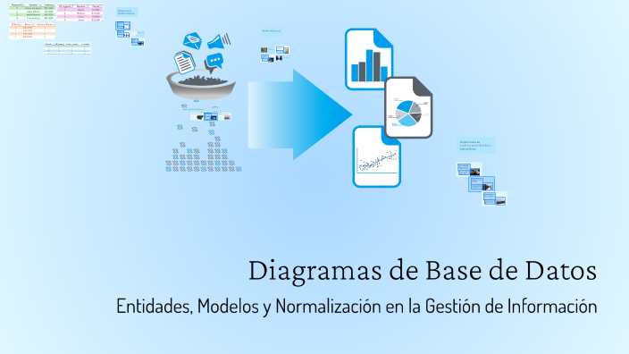 Diagramas de Base de Datos by Kevin Riveros on Prezi