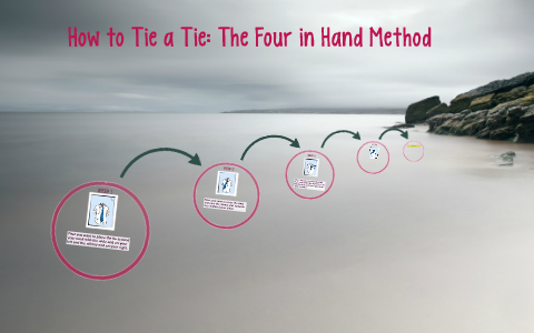 How to Tie a Tie: The Four in Hand Method by Christian Ward on Prezi