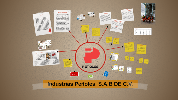 Industrias Peñoles  Sulfato de Magnesio