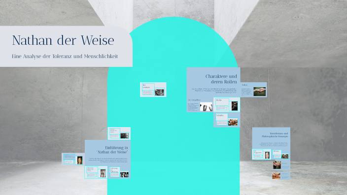 Szenenanalyse Nathan Der Weise 2 Aufzug 5 Auftritt prezi.com