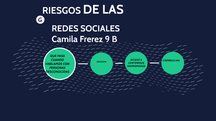 riesgos de las redes sociales by Camila Frerez on Prezi