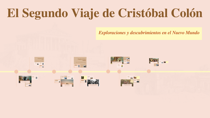 El Segundo Viaje de Cristóbal Colón by Maria Salome Cifuentes Sanabria ...