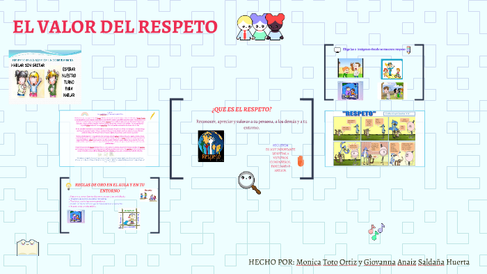 EL VALOR DEL RESPETO by Diamante Caramelo on Prezi