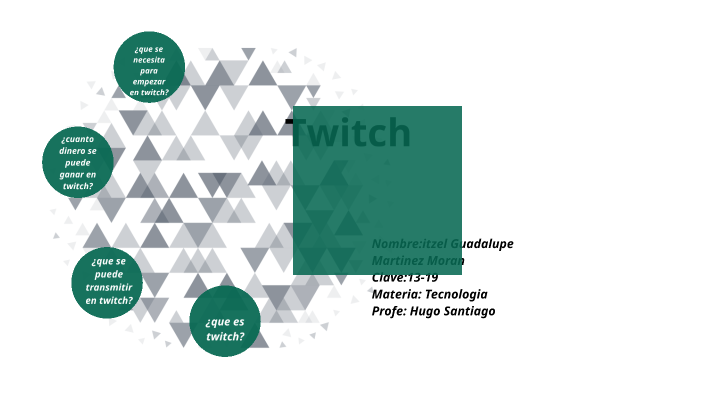 twitch by itzel martinez on Prezi