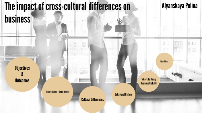 The Impact Of Cross Cultural Differences On Business By Zoi Baudelaire