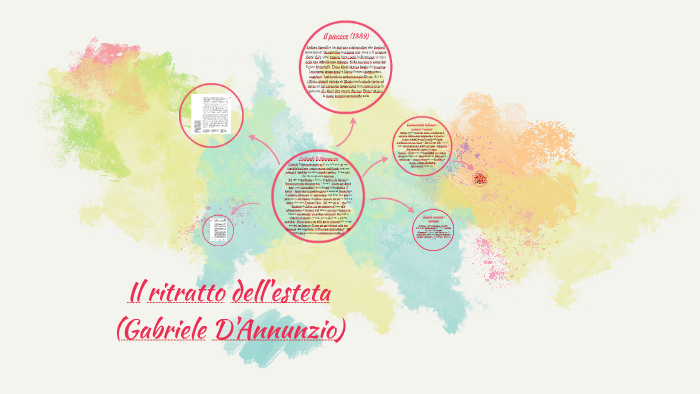 Il Ritratto Dell Esteta Riassunto