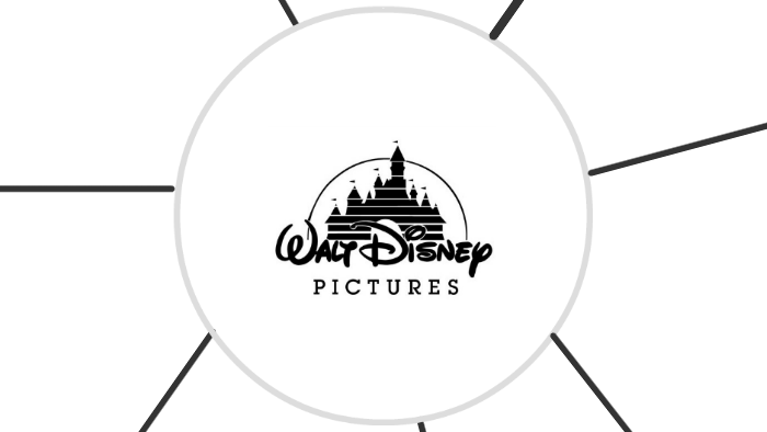 Foa Gender Roles In Disney Films By On Prezi Foa Gender Roles In Disney Films By On Prezi