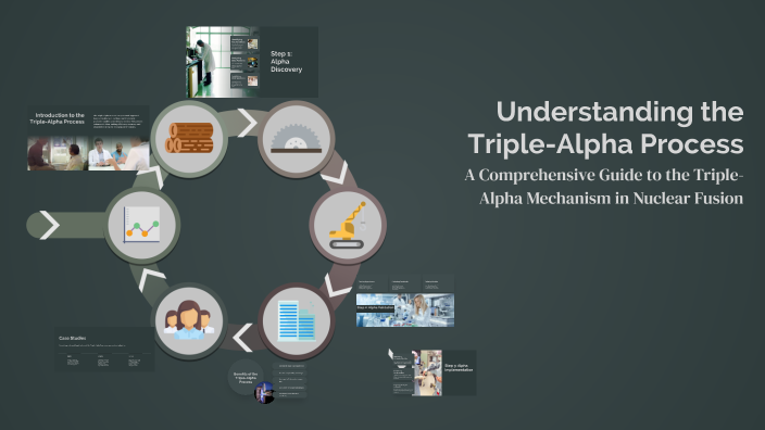 Understanding the Triple-Alpha Process by Ann Alegre on Prezi