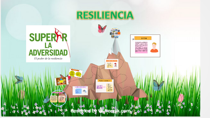 LA RESILIENCIA by Gisela Cirilo Espinoza on Prezi