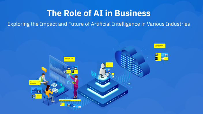 The Role of AI in Business by Hussey Golecha on Prezi