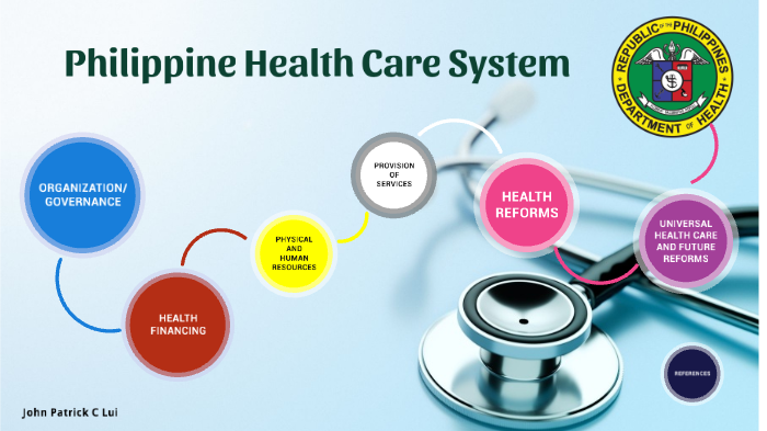 health care delivery system in the philippines essay