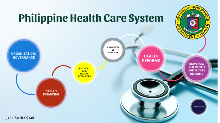 philippine-health-care-system-by-john-patrick-lui