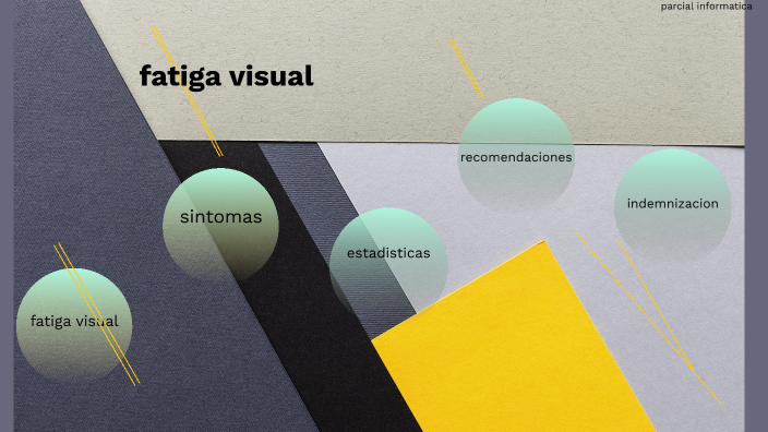 Fatiga Visual By Jose Alexis Grisales Peña On Prezi