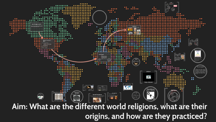 how does global religion relate to global city