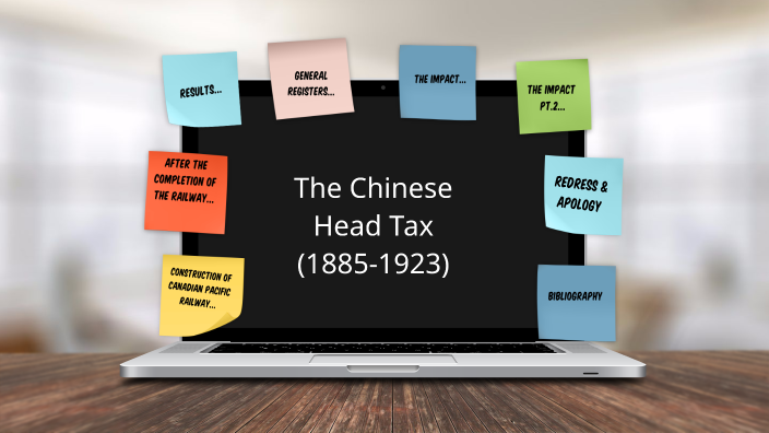 Chinese Head Tax (18851923) by Ainsley d5702 on Prezi