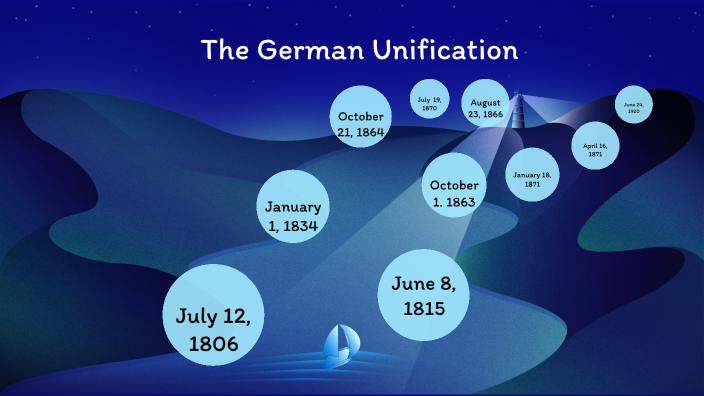 German Unification By Steven Avitia On Prezi   Mun75e3rf6u3nlyvmppu5nqiq36jc3sachvcdoaizecfr3dnitcq 3 0 