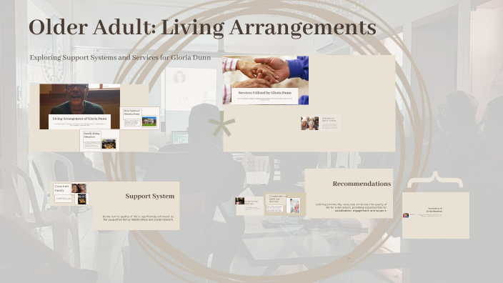 Living Arrangements of Older Adults: A Case Study by Kamilah Bryant on ...