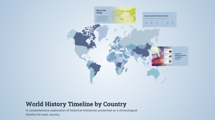 World History Timeline by Country by Dana Gray on Prezi