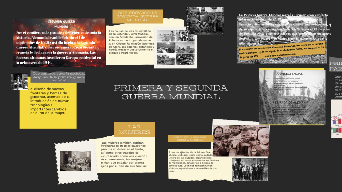 PRIMERA Y SEGUNDA GUERRA MUNDIAL by Mario Rodolfo Tec Bol on Prezi