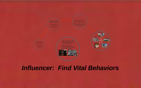 Influencer: Find Vital Behaviors by David Simancek on Prezi