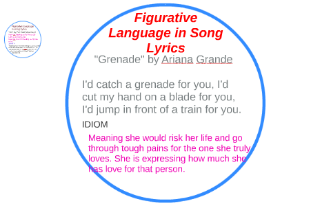 Figurative language in song